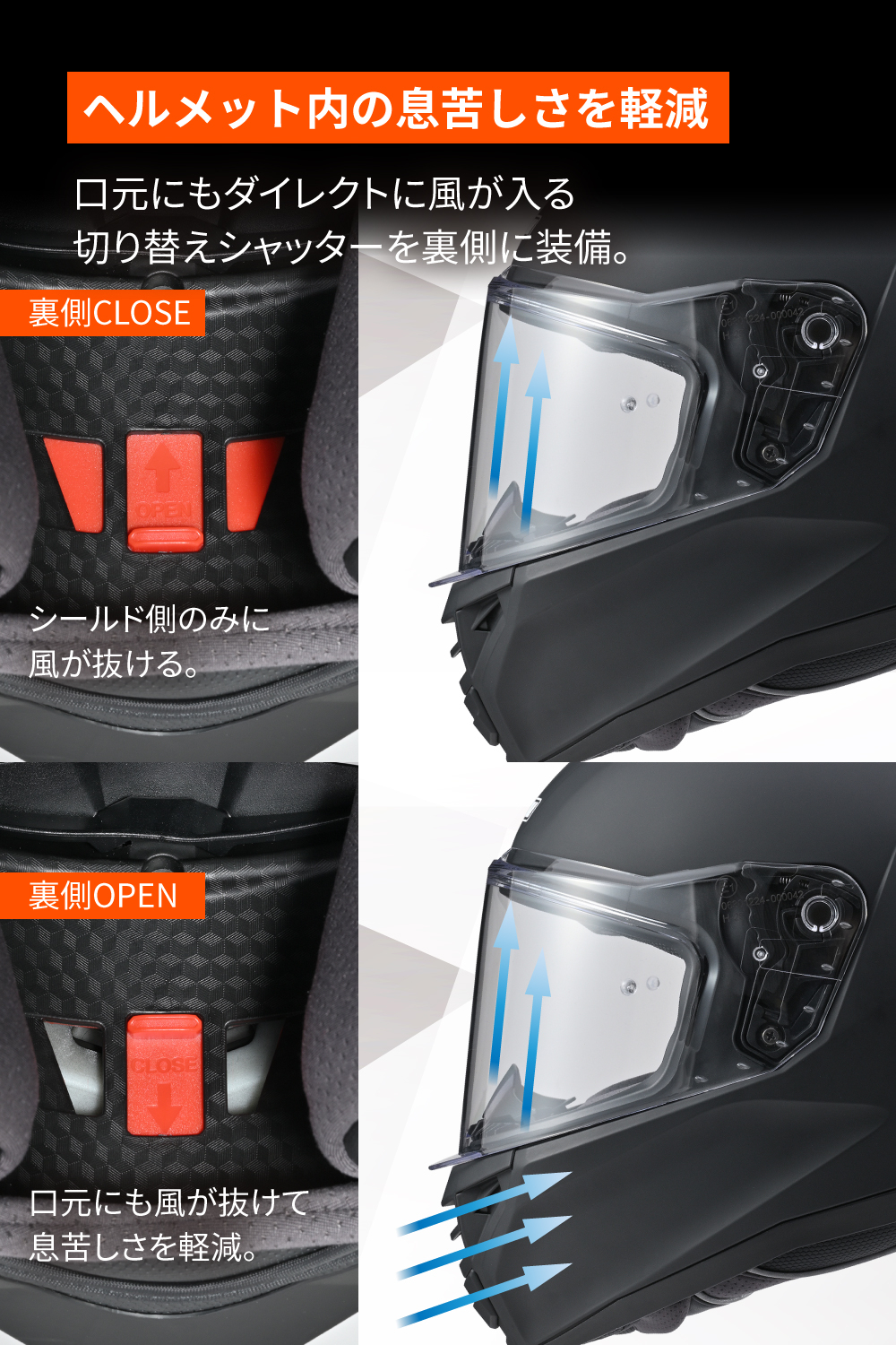 DN-013ST フルフェイスヘルメット マットブラック｜株式会社デイトナ