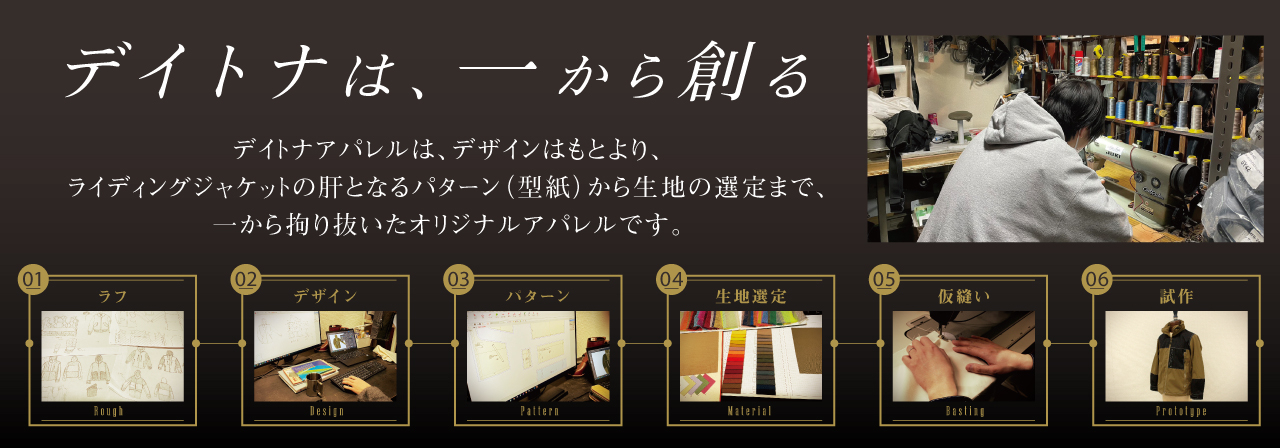 デイトナアパレルバナー