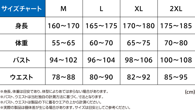 サイズチャート