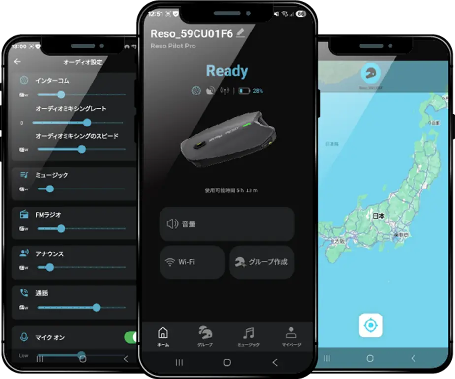 Sync Up. Unlock Your Adventure. RESOの可能性を広げる